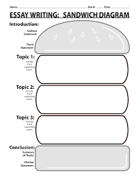 Sandwich Writing Template Essay Writing Sandwich Diagram Pdf With Regard To Sandwich Book Report Templat Teaching Essay Writing Writing Templates Essay Writing