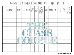 Unlocking The Differences Between Dra Fountas Pinnell Benchmark Assessment System Bas The sat suite of assessments' college and career readiness benchmarks work together to help students and educators assess student progress toward college readiness from year to year.