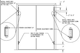 Lead edge of door slides along track running parallel to opening, while trailing edge of door slides in a different perpendicular track. How To Install Double Acting Spring Hinges Doorware Com