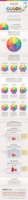 Color Theory Coordinating Colors Color Theory Color