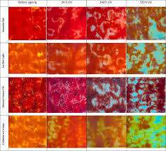 Image result for Vermillion Red 1991 Probe