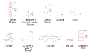 Add Change Fitting Dimensions