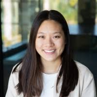 80+ "Mélina" profiles