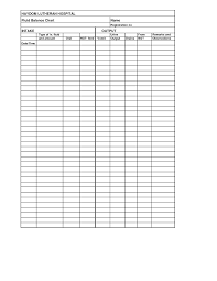 Fluid Intake And Output Chart Healthy Snacks Healthy