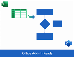 Easy to use, completely online and completely free. Basic Flowchart From Data