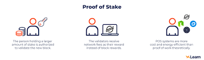 Masternode coins are, in some senses, also hybrids, in that they have a recognizable. Ujianhidup0028 What Is The Hybrid Proof Of Stake Hpos The Difference Between Traditional And Delegated Proof Of In This Educational Series We Uncover This Topic So That Those Who