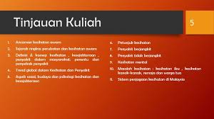 Antibiotik adalah antara ubat yang paling lazim dipreskripsi di seluruh dunia. Prinsip Kesihatan Semester I 2015 Ppt Download