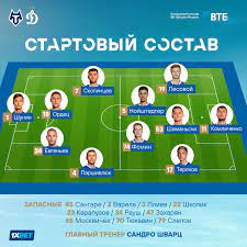 Московское «динамо» — в полуфинале суперлиги париматч. Futbolnyj Klub Dinamo Moskva Anton Terehov V Startovom Sostave Dinamo