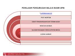 Protokol susunan gambar rasmi kerajaan malaysia cutecarry. Kursus Pengurusan Majlis Dan Protokol Norzaina Binti Darus Penolong Pendaftar Kanan Pejabat Strategi Korporat Dan Komunikasi Ppt Download