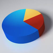 Create A Dynamic Pie Chart Using Lightwave After Effects