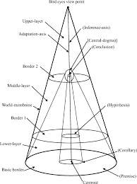 If we stay clean, and can learn to practice these principles in all our. Human Recognition Behavioral Adaptation System Springerlink