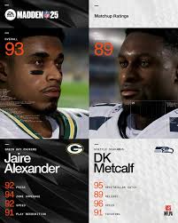 EA SPORTS MADDEN NFL added a new photo.