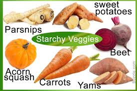 We did not find results for: Starch Is The Most Important Carbohydrate In The Human Diet And Is A Very Essential Energy Source He Benefits Of Organic Food Starchy Vegetables Raw Food Diet