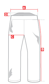 Sweet Protection Outerwear Size Chart