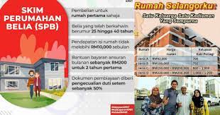 Cuma, bukan satu perkara mudah untuk membeli rumah. Sampai Bila Nak Menyewa Sebab Tak Mampu Beli Rumah Miliki Rumah Sendiri Dengan Skim Bantuan Kerajaan Ni
