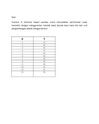 Maybe you would like to learn more about one of these? Contoh Soal Estimasi Permintaan