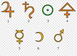In this section you can learn more about the known causes of cancer, including genetic factors; Alchemical Symbol Chemistry Alchemy Gold Cancer Symbol Chemical Element Angle Png Pngegg
