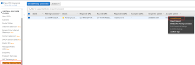 Set Up Vpc Peering Connections Pingcap Docs