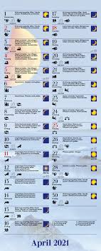 Tickets on sale today, secure your seats now, international tickets 2021 2021 kalender bayern ferien, feiertage. Mond Planer 2021 Praktische Tagesplanung Mit Der Kraft Des Mondes Astrologischer Wandkalender Mit Ferienterminen Und Mondpausen 19 X 48 Cm Korsch Verlag Amazon De Bucher
