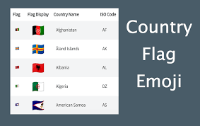 This emoji first appeared in osx / ios after the ios 8.3 update. Copy Paste Country Flag Emoji Symbols Webnots