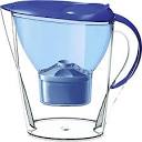 Alkaline water filter amazon