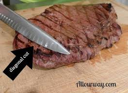 Pin On Great Recipes
