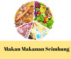 Makanan yang tinggi potasium dapat membantu mengatur tekanan darah karena bisa meminimalkan dampak dari natrium. Flex Physiotherapy 5 Tips Menstabilkan Tekanan Darah Tinggi