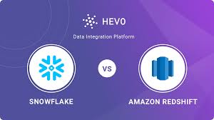 Snowflake Vs Redshift Comparison 7 Factors To Pick The Right Warehouse