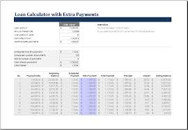 Auto Loan Amortization Calculator With Extra Payment Sada