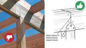 Find out how to look. Top 10 Deck Building Mistakes Fine Homebuilding
