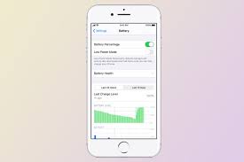 How low is my battery. Iphone Battery Health Explained How You Can Control It