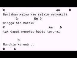 F c dm g bertahan, walau kau s'lalu menyakiti c g am g hingga air mataku. Chord Lirik Rama Bertahan Youtube
