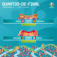 Portugal pronto para tudo na disputa por lugar nos quartos de final do euro 2020 jogadores da seleção treinaram pontapés da marca dos onze metros, preparando a eventualidade de o jogo com a bélgica ir a penáltis. Noydcraqwpn83m