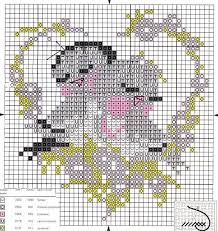 Bird Cross Stitch Pattern Free Free Cross Stitch Patterns Bird Lovers Heart Cross Stitch Patterns Cross Stitch Bird Cross Stitch
