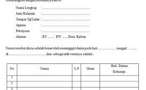 Oleh karena itu, bagi anda yang belum mempunyai surat ini untuk segera bisa mengurusnya ke pihak yang berwenang. Contoh Surat Ahli Waris Untuk Istri Islaw Mix Cute766