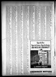 The Rusk Cherokeean (Rusk, Tex.), Vol. 94, No. 42, Ed. 1 Friday, November  8, 1940