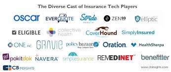 Insurance-Tech Startups Are Invading The Multi-Trillion Dollar Insurance  Industry | Tech startups, Insurance industry, Start up