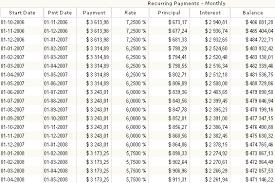 Mortgage Rate Table Current Mortgage Rate Table