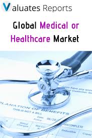 Medical Or Healthcare Market Report 2019 Market Size Share Price Trend And Forecast 2024 Health Care Healthcare Industry Medical
