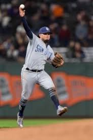 And baines and smith voted into the hall of fame. Blue Jays Sign Freddy Galvis Mlb Trade Rumors Toronto Blue Jays Galvis