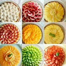 Cake Fruits Tarte Https Snapdish Co D X8ixda Fruit Tart Dessert Decoration Beautiful Desserts