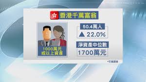 但根本中文係譯唔到billionaire 呢個字。 億萬富翁？ 首期都未夠畀。 小弟都一早係百萬富翁（搞移民台灣都要百萬五港紙啦大佬）。 一百萬美金？ 好啲，但其實應該都唔多夠退休。 æœ¬æ¸¯ åƒè¬å¯Œç¿ é€¾50è¬äººæŒ‰å¹´å¢žåŠ é€¾å…©æˆ Now æ–°èž