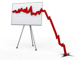 I am giving just my view and if users find me wrong at any point, please correct me in comment section. Which Is The Biggest Stock Market Crash In India By Kritesh Abhishek The Investors Cafe Medium