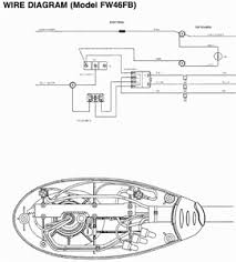 I switched from a motorguide variable speed 55 lb thrust to a minn kota variable speed 55 lb thrust and it is much slower than the motorguide. Solved I Have A Motorguide Fw71 Fb Bow Mounted Trolling Fixya