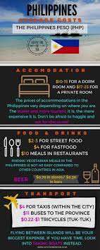 Htraveling In The Philippines Plenty Of People Pay A Visit To Southeast Asia To See The Attractive Tr Philippines Travel Philippines Travel Guide Quick Travel