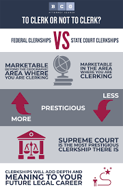 How Law Students Can Decide Whether Or Not They Should Clerk For A Judge:  Should You Do A Clerkship Or Not? | Bcgsearch.com