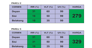 Maybe you would like to learn more about one of these? Qrkps5wk Gcfim