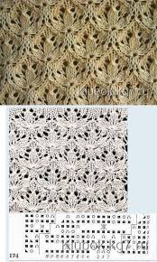 схемы вязания простые ажурные узоры спицами схемы и описание для начинающих Azhurnye Uzory Spicami Shemy Azhurnye Uzory Elochka Spicami S Opisaniem I Shemami Yandeximages Modeli Stezhkov Vyazanie Uzory
