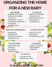 Now that you know all about registering, buying, and saving on baby essentials, it's time to start a baby checklist. 10 Must Have Newborn Checklists To Prepare For A Newborn Nursery Design Studio