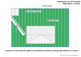 Que votre abri de jardin soit moderne ou classique, nous mettrons tout en oeuvre pour vous proposer une construction adaptée à vos envies et à votre budget! Reglementation Legislation Pour Un Abri De Jardin Les Lois Et Les Regles Decryptees Urbanisme Impots Et Servitudes Tout Savoir Sur La Reglementation Et L Urbanisme